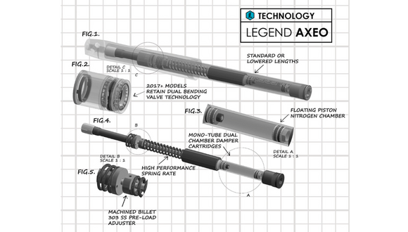 Legend Suspension +2" AXEO Fork Cartridge for Touring Models