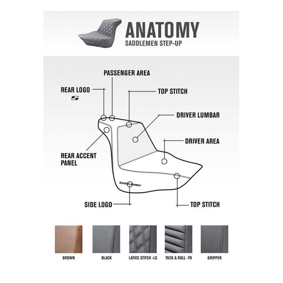 SADDLEMEN CUSTOM STEP UP SEAT PROGRAM