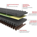 GATES - UTV G-FORCE REDLINE DRIVE BELT - '17-21 RZR-3