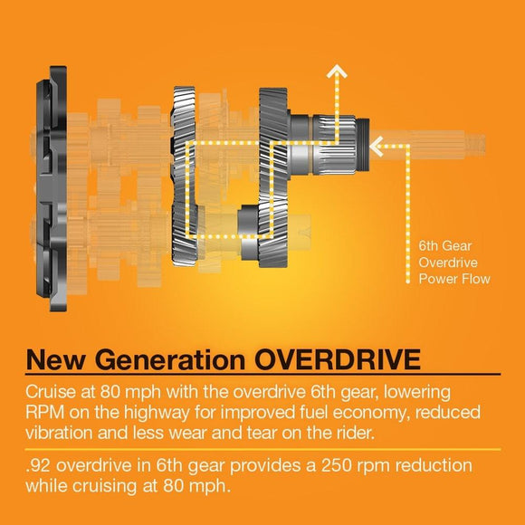 BAKER DRIVETRAIN - GRUDGEBOX BUILDER'S KIT