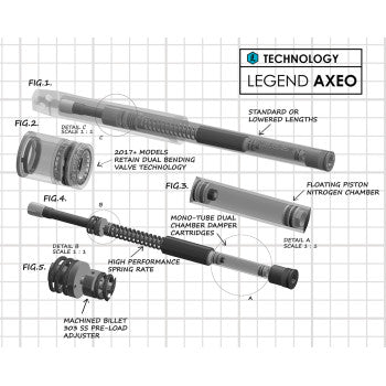 LEGEND AXEO M8 HIGH PERFORMANCE FRONT SUSPENSION SYSTEM - 2018+ SOFTAIL MODELS - 0