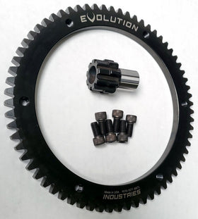 EVOLUTION INDUSTRIES - STARTER RING GEAR CONVERSION KITS - '90-06 BIG TWIN