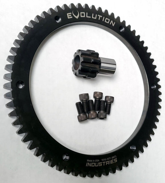 EVOLUTION INDUSTRIES - STARTER RING GEAR CONVERSION KITS - '90-06 BIG TWIN